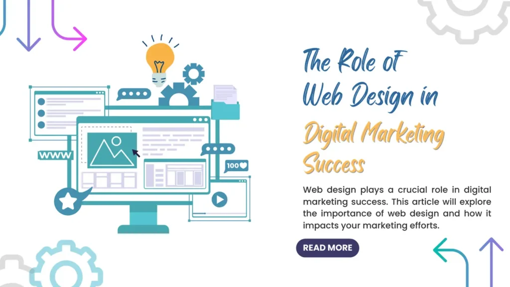 ROLE OF WEB DESIGN IN DIGITAL MARKETING